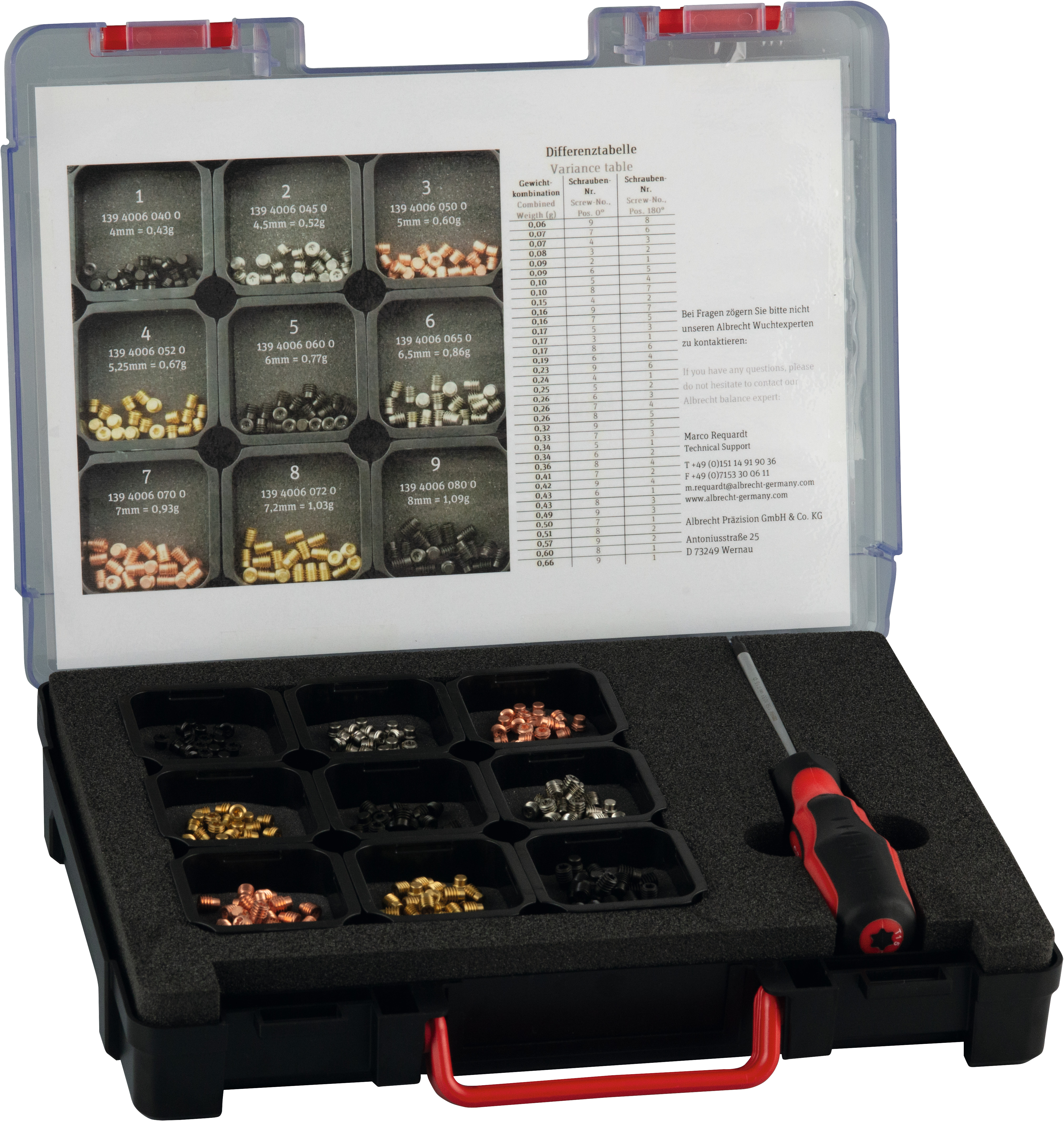 FPC Balancing Screw Kit - 180pcs